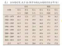 晋城睿健营网络科技有限公司