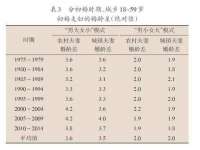 晋城睿健营网络科技有限公司