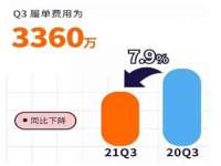 晋城睿健营网络科技有限公司