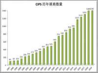 晋城睿健营网络科技有限公司