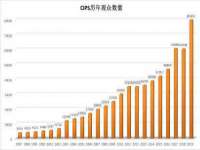 晋城睿健营网络科技有限公司