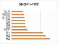 晋城睿健营网络科技有限公司