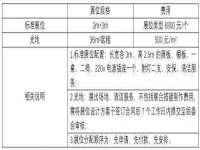 晋城睿健营网络科技有限公司