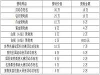晋城睿健营网络科技有限公司