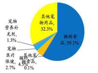 晋城睿健营网络科技有限公司