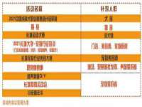 晋城睿健营网络科技有限公司
