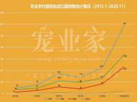 晋城睿健营网络科技有限公司