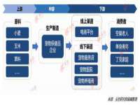 晋城睿健营网络科技有限公司