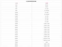 晋城睿健营网络科技有限公司