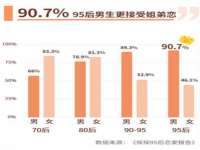 晋城睿健营网络科技有限公司