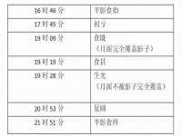 晋城睿健营网络科技有限公司